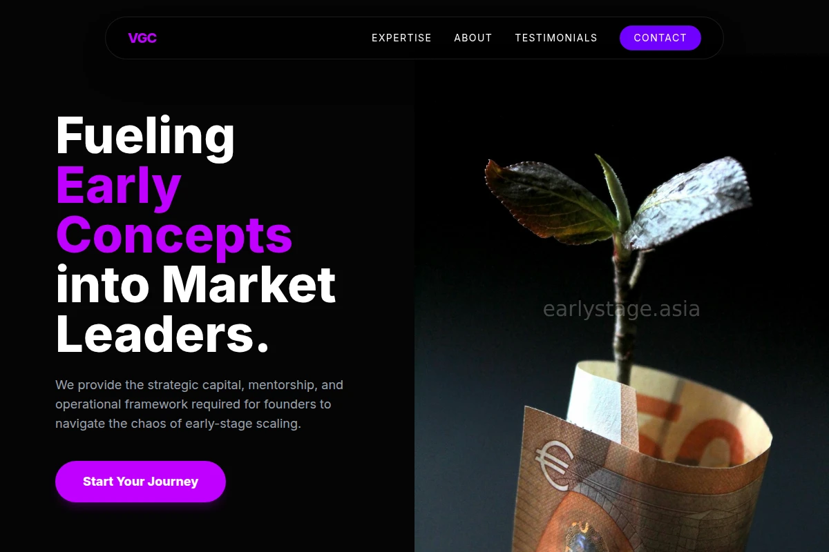 Builder Venture Capital